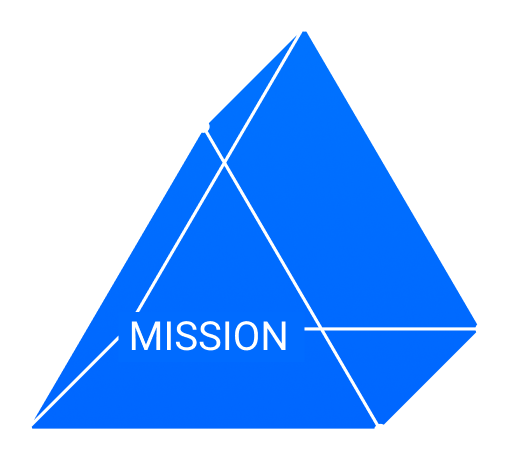 ピラミッドの上段です