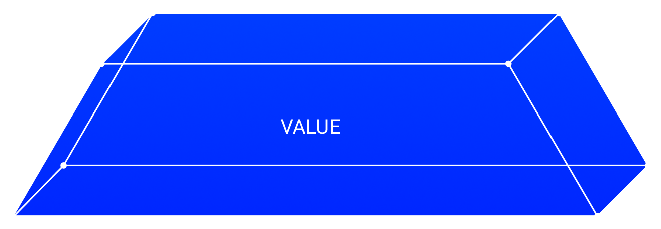 ピラミッドの下段です